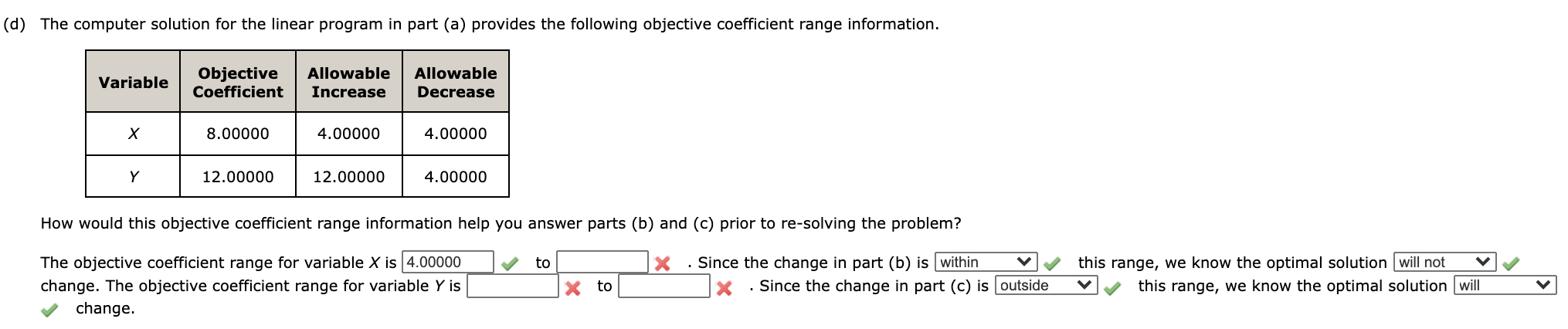 Solved (d) The computer solution for the linear program in | Chegg.com