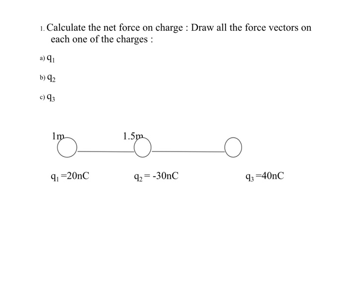 Solved . Calculate the net force on charge Draw all the