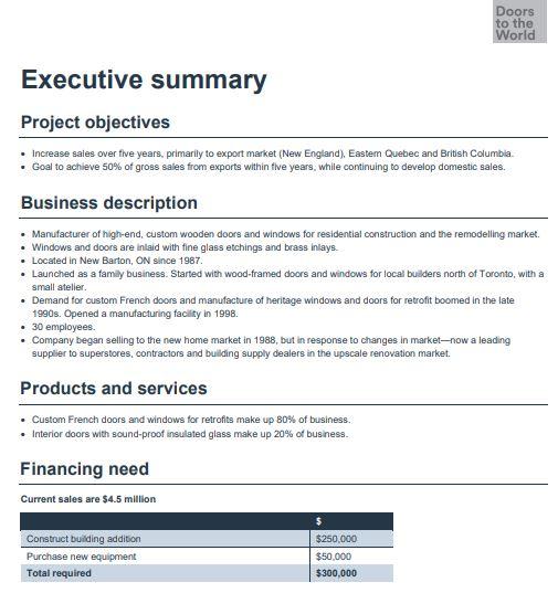 Solved Doors to the World Executive summary Project | Chegg.com