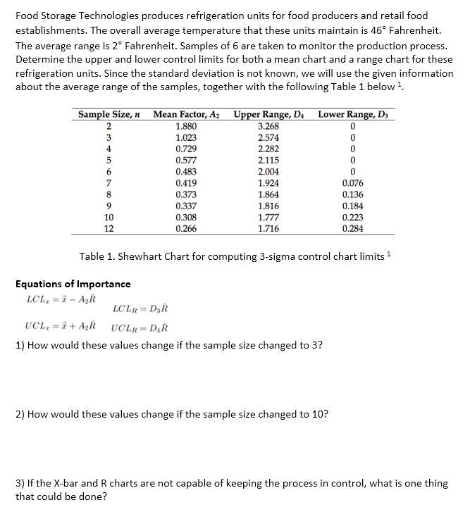 Food Storage Technologies produces refrigeration | Chegg.com