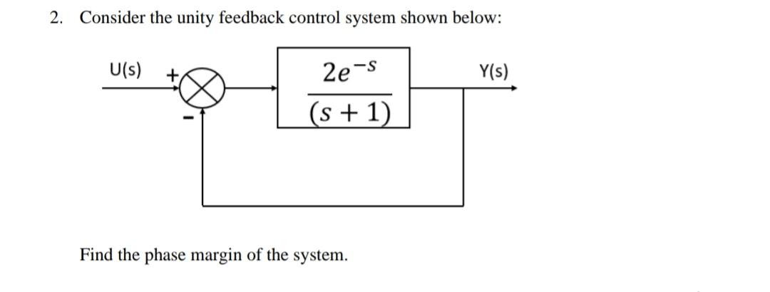 Solved 2. Consider the unity feedback control system shown | Chegg.com