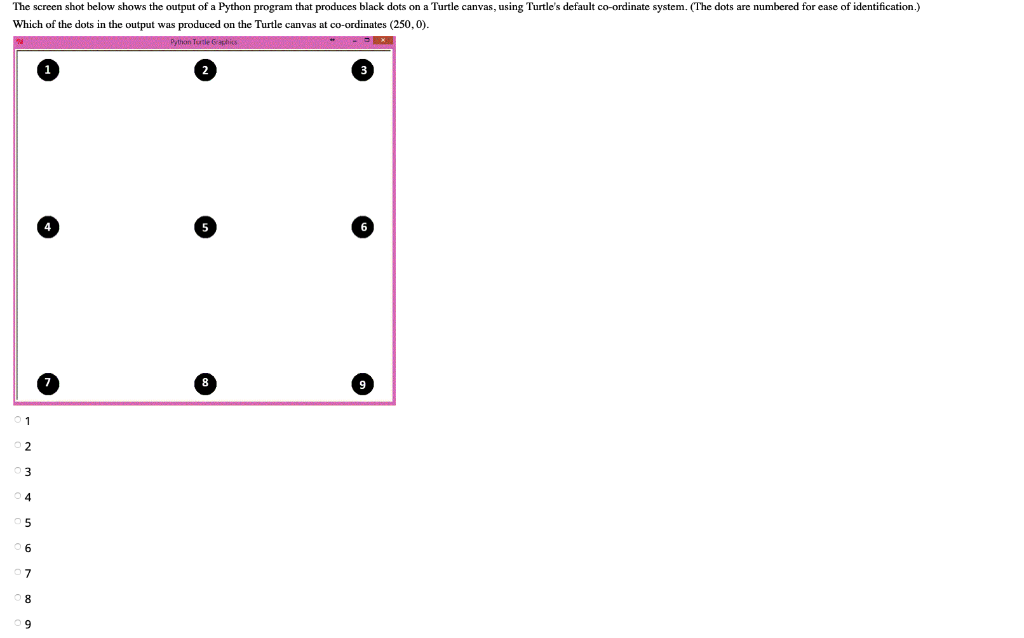 Solved The screen shot below shows the output of a Python | Chegg.com