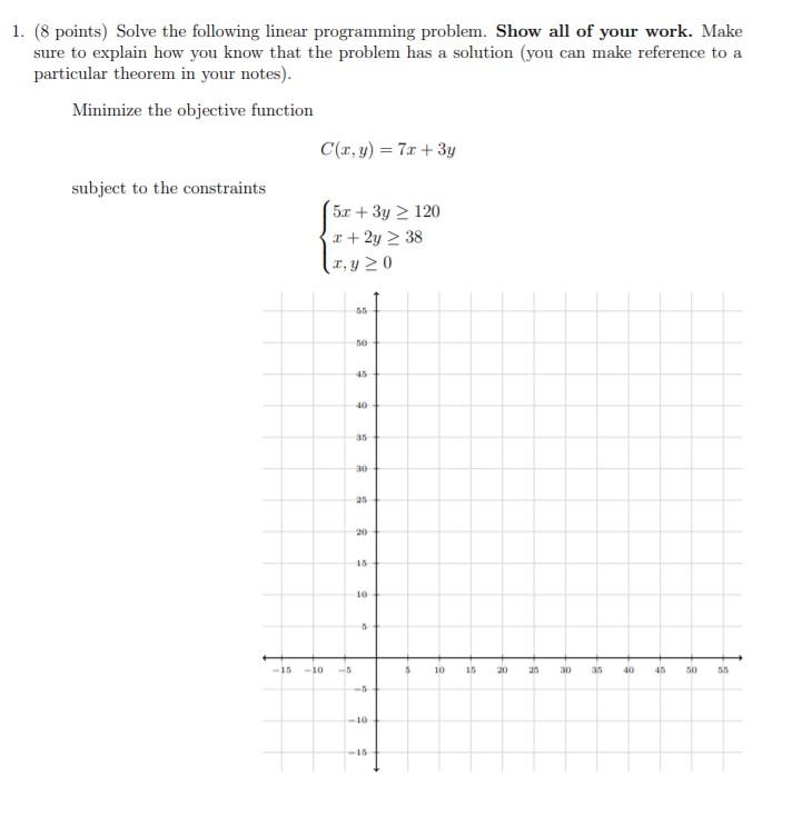 Solved 1. (8 points) Solve the following linear programming | Chegg.com