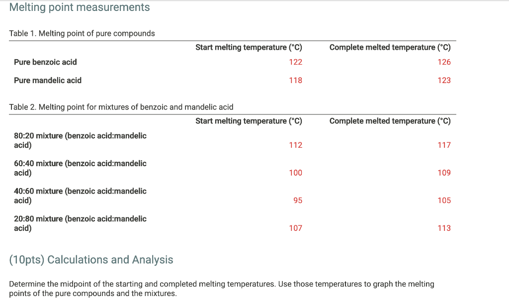 (10pts) Calculations and Analysis Determine the