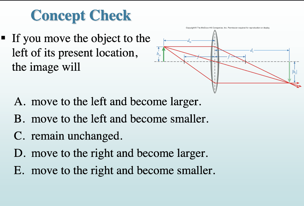 Solved Concept Check If You Move The Object To The Left Of | Chegg.com