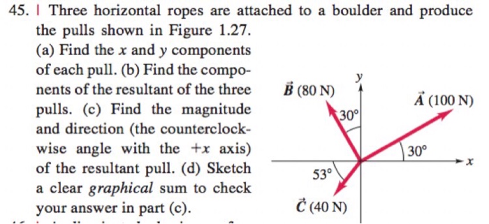 Solved Three horizontal ropes are attached to a boulder and | Chegg.com