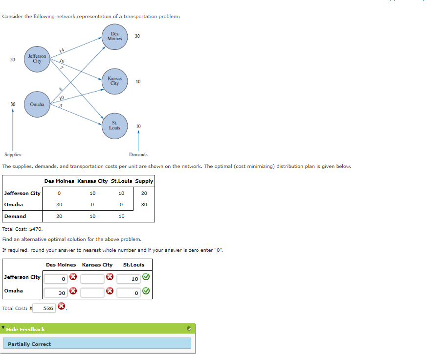 Solved Consider The Following Network Representation Of A | Chegg.com