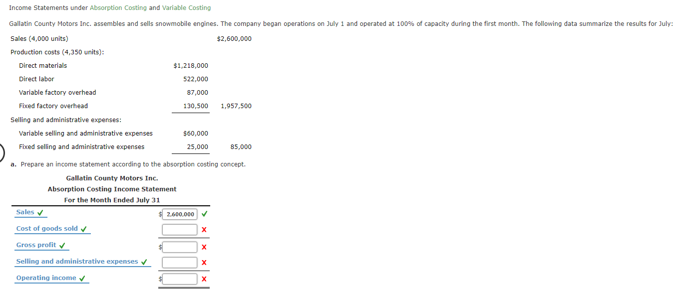 Solved Income Statements Under Absorption Costing And 9458