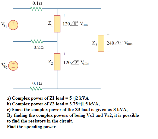 a) Complex power of Zl load =5+j2kVA b) Complex power | Chegg.com