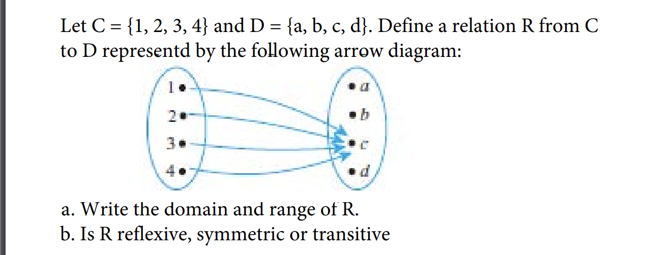 Solved Let C = {1, 2, 3, 4} and D = {a, b, c, d]. Define a | Chegg.com