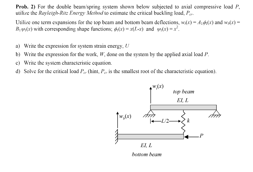 Solved Prob. 2) For the double beam/spring system shown | Chegg.com