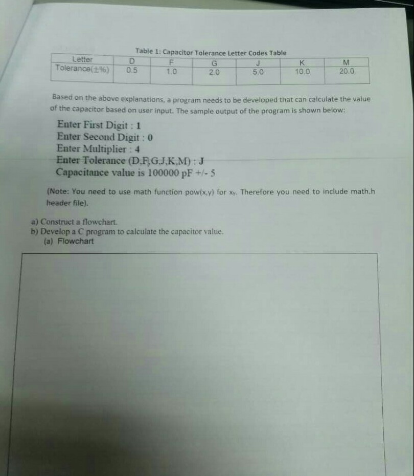 Solved Table 1 Capacitor Tolerance Letter Codes Table