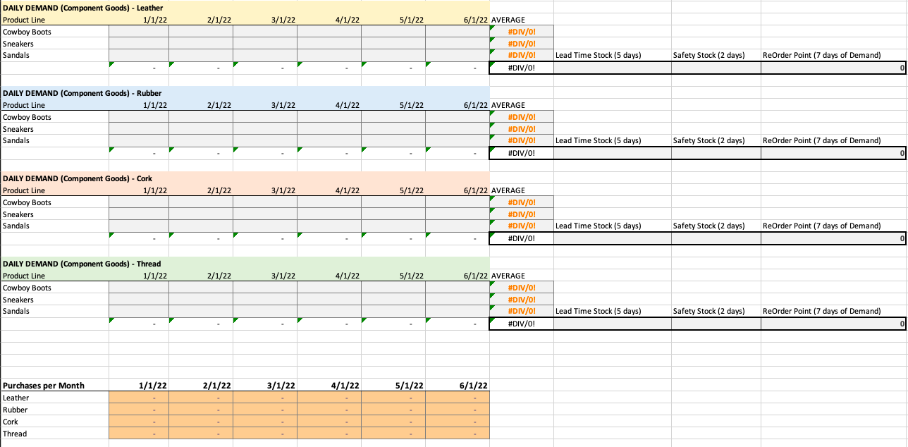 Solved The provided spreadsheet has the required amount of | Chegg.com