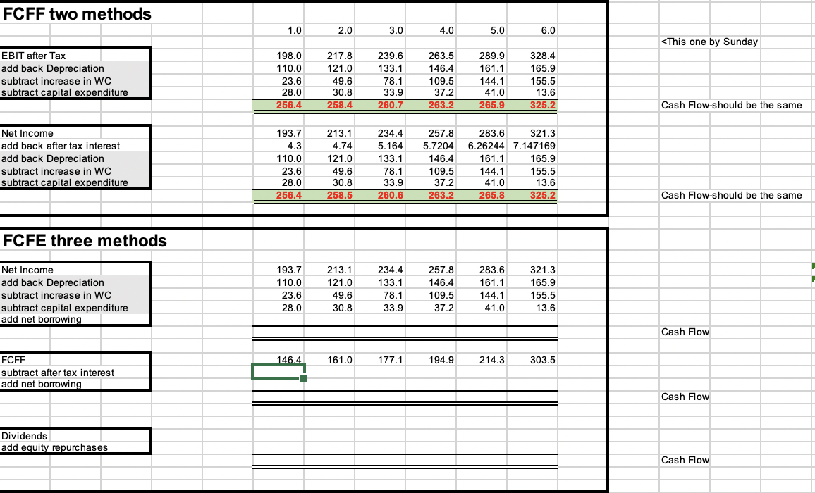 There Are Two Worksheet Tabs: | Chegg.com