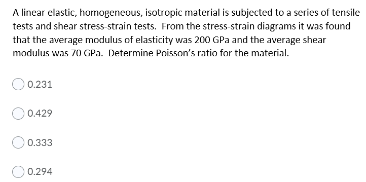 Solved A Linear Elastic, Homogeneous, Isotropic Material Is | Chegg.com