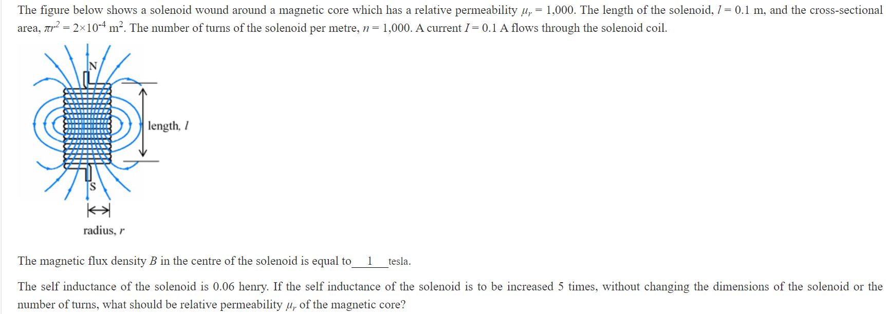 Solved The figure below shows a solenoid wound around a