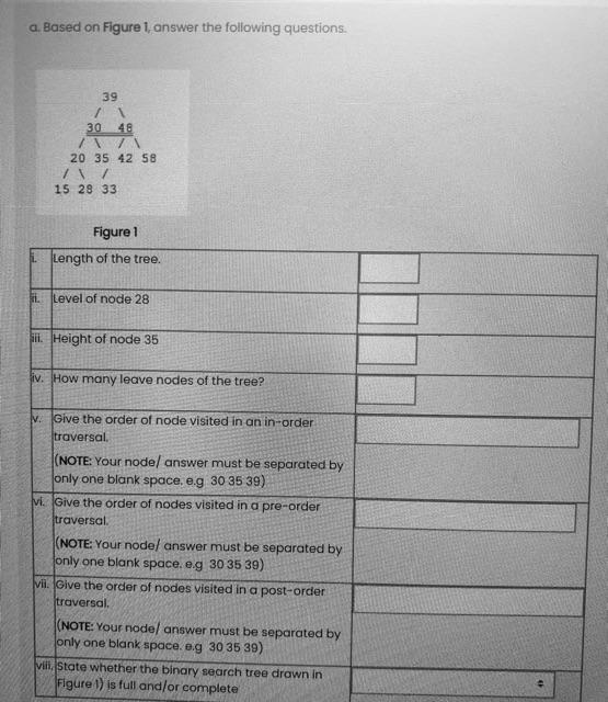 Solved a. Based on Figure 1 answer the following questions | Chegg.com