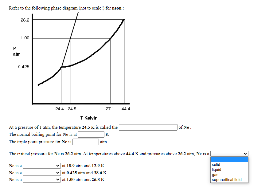 Solved Refer to the following phase diagram (not to scale!) | Chegg.com