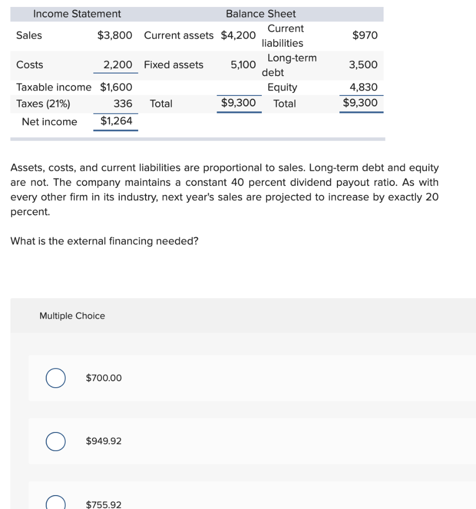 solved-assets-costs-and-current-liabilities-are-chegg