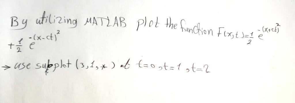 Solved By utilizing MATLAB plot the function F(xstbade - | Chegg.com