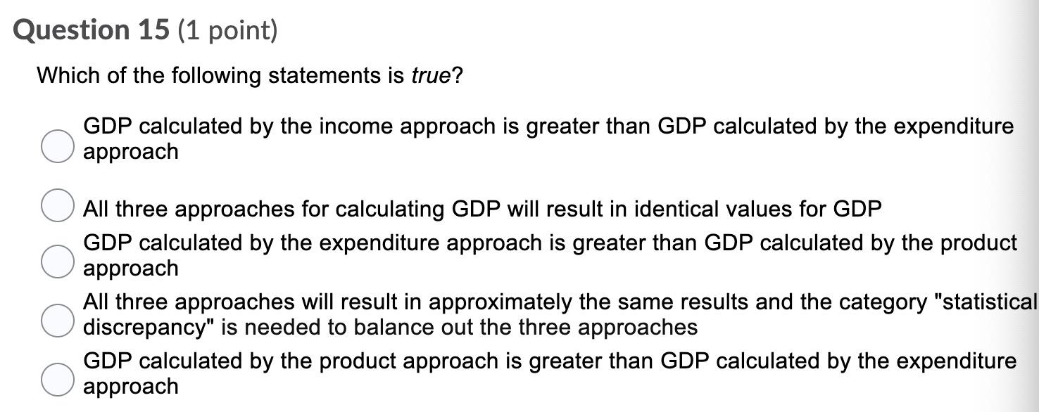 Solved Question 15 (1 point) Which of the following | Chegg.com