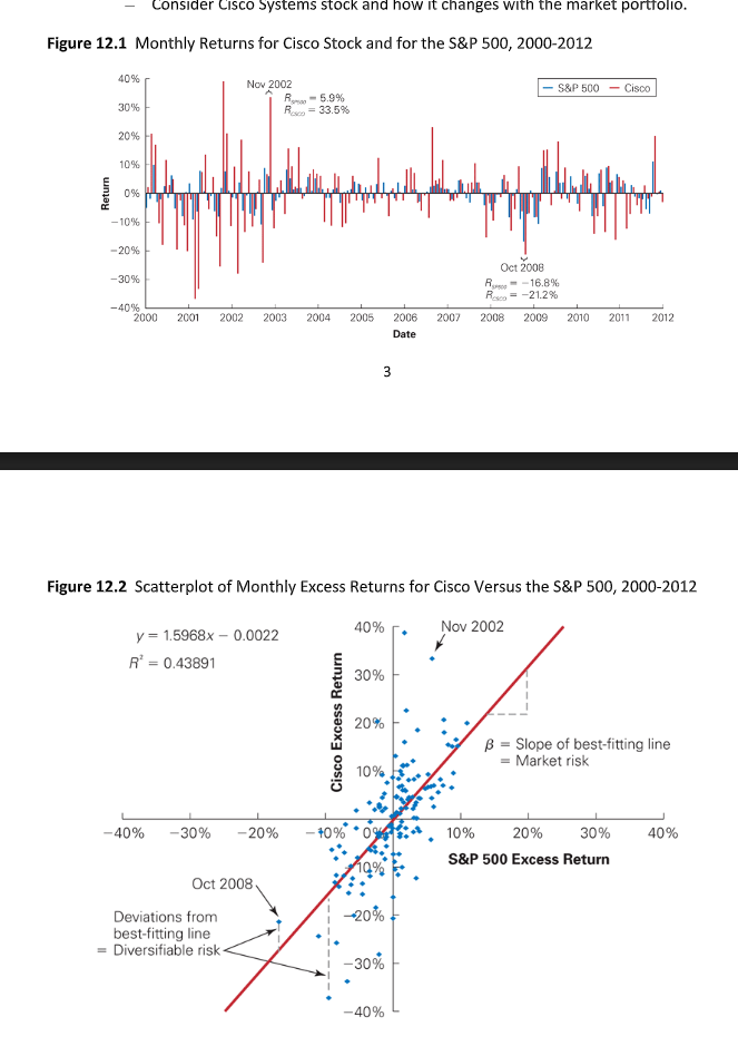 Solved calculating stock beta in excel and see the examples