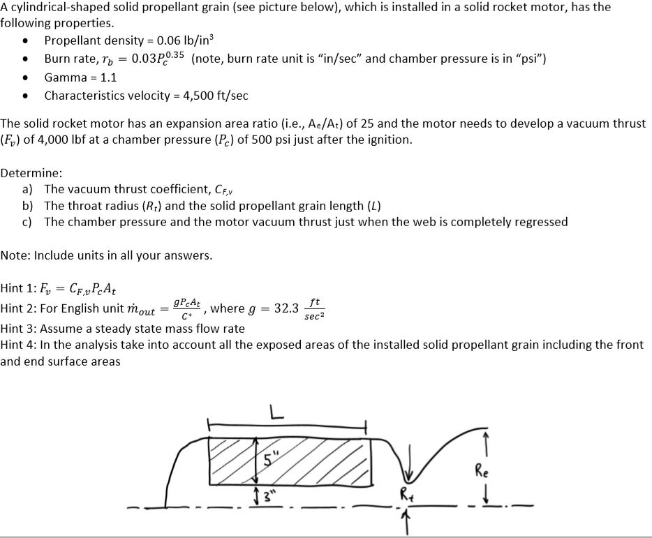 A cylindrical-shaped solid propellant grain (see | Chegg.com