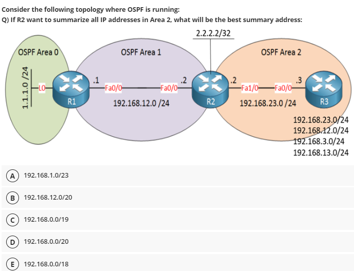 Solved Consider the following topology where OSPF is | Chegg.com