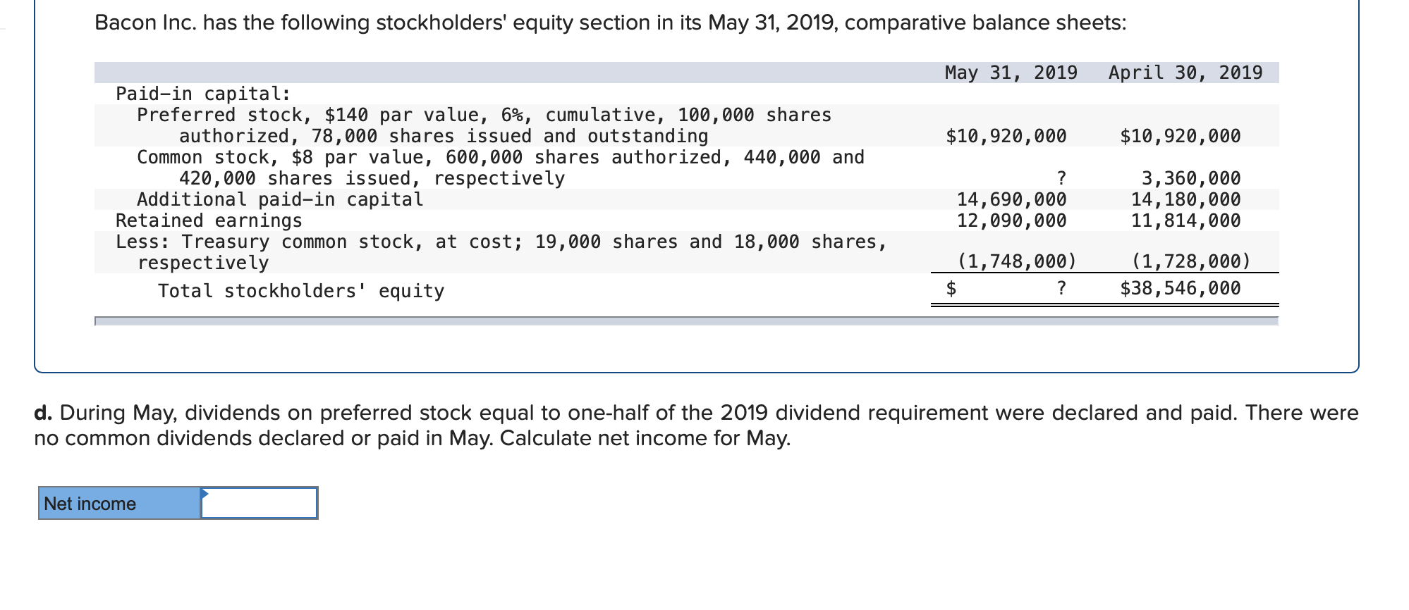 Solved Bacon Inc. has the following stockholders' equity