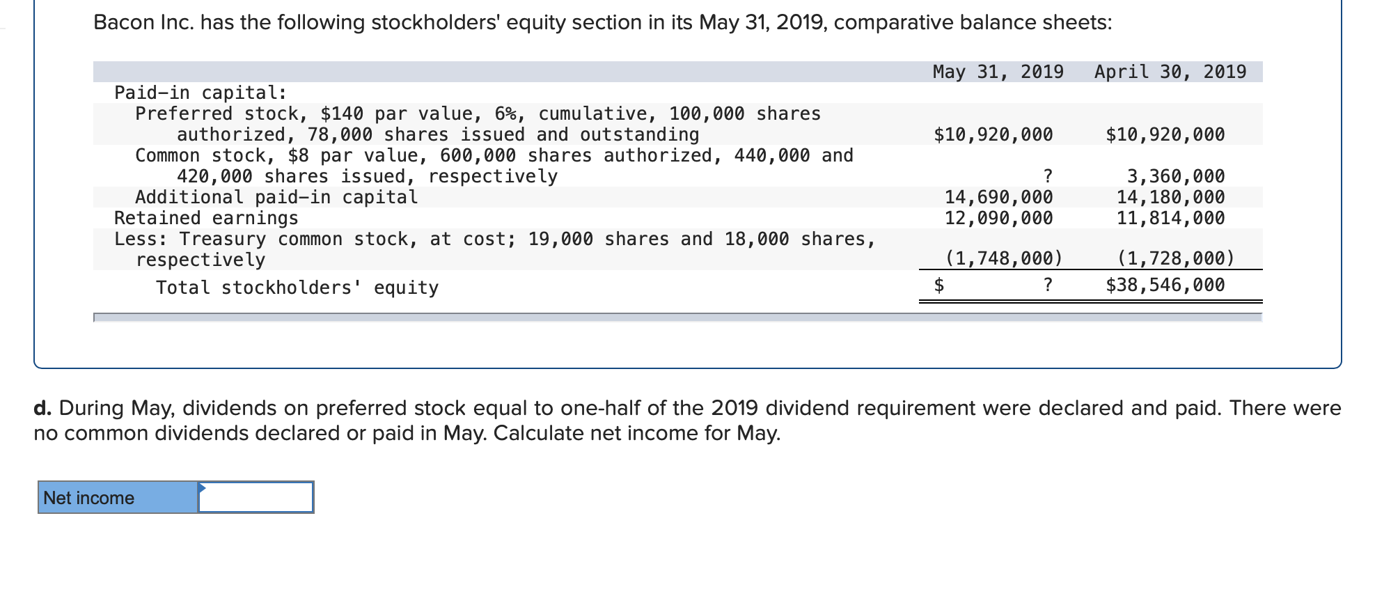 solved-bacon-inc-has-the-following-stockholders-equity-chegg