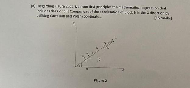 B) Regarding Figure 2, derive from first principles | Chegg.com