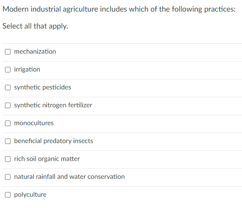 Solved Modern industrial agriculture includes which of the
