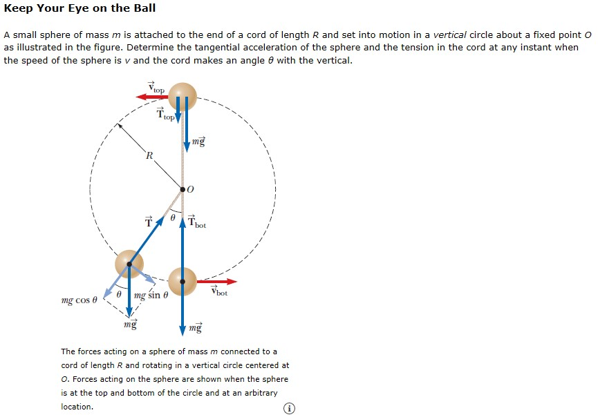 Circular and tilting supported by Cupid on sphere, the b…