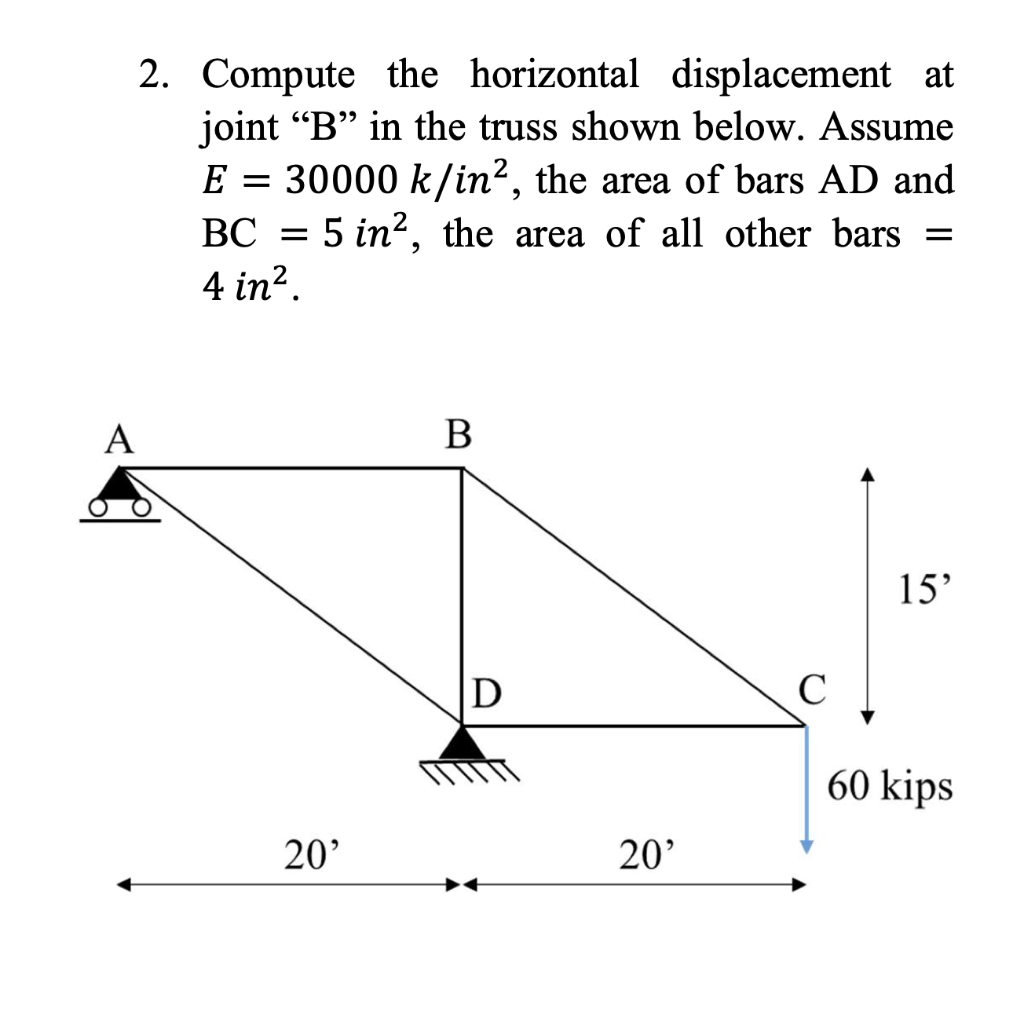 Solved me 2. Compute the horizontal displacement at joint | Chegg.com