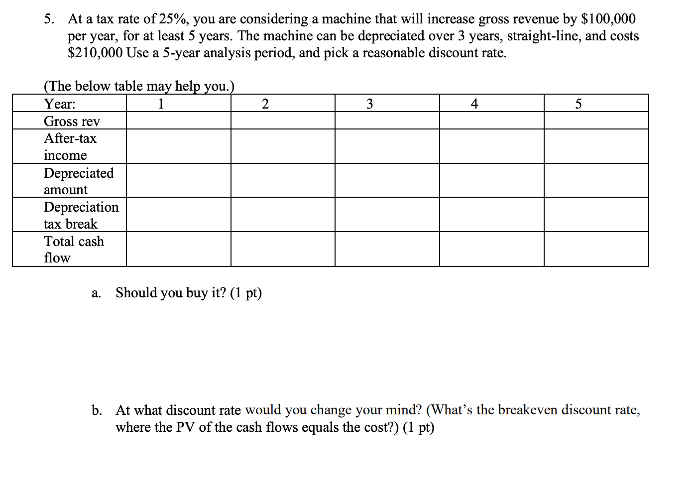 solved-5-at-a-tax-rate-of-25-you-are-considering-a-chegg