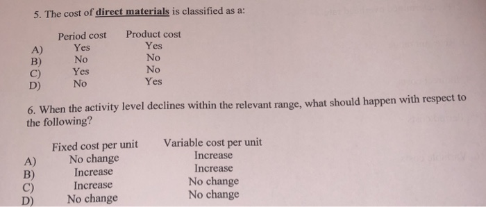 Solved 5. The Cost Of Direct Materials Is Classified As A: | Chegg.com