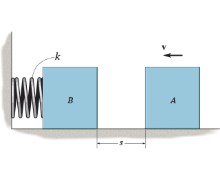 Solved The 18-kg block A slides on the surface for which μk | Chegg.com