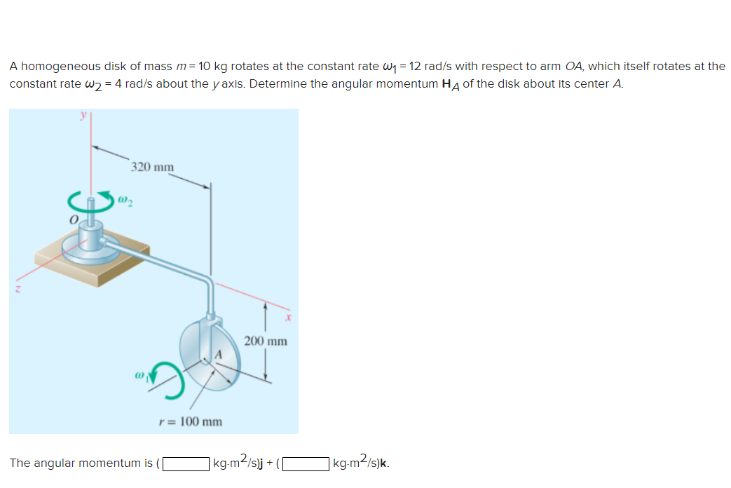 Solved A homogeneous disk of mass m=10 kg rotates at the | Chegg.com