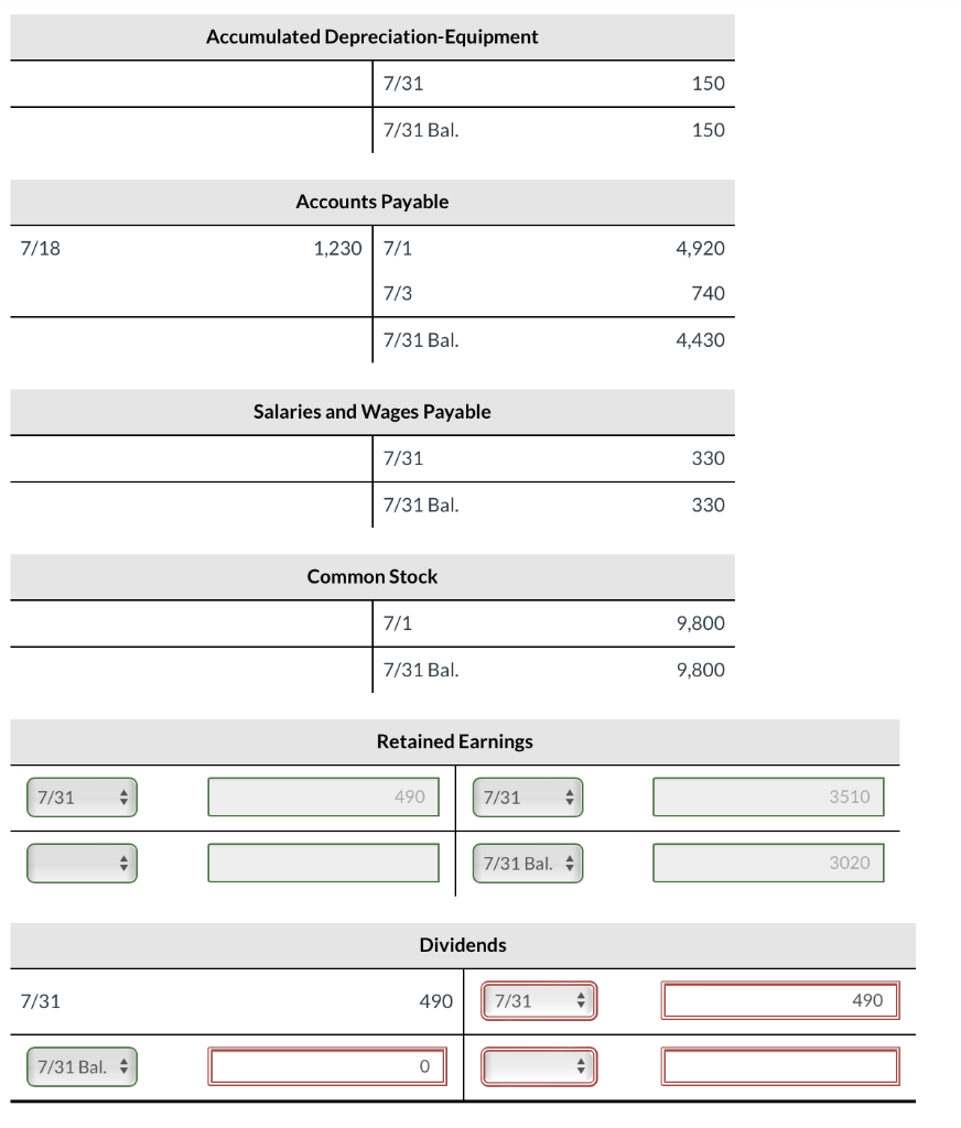 Journalize and post closing entries and complete the | Chegg.com