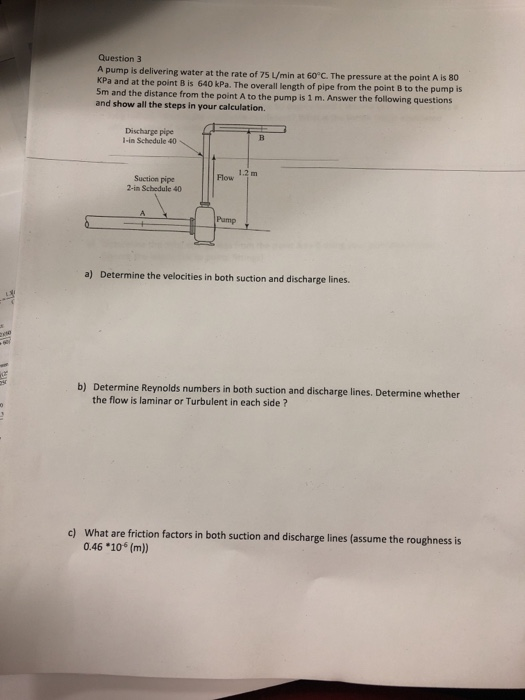 Solved Question 3 A pump is delivering water at the rate of