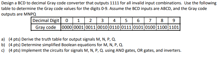 Solved Design a BCD to decimal Gray code converter that | Chegg.com