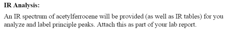 Solved IR Analysis: An IR spectrum of acetylferrocene will | Chegg.com