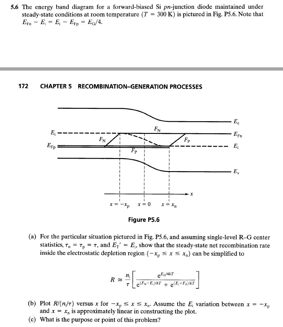 5.6 The Energy Band Diagram For A Forward-biased S... | Chegg.com