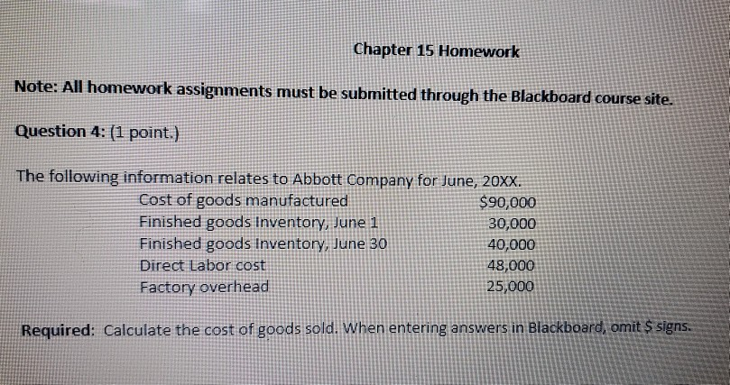Solved Chapter 15 Homework Note: All homework assignments | Chegg.com