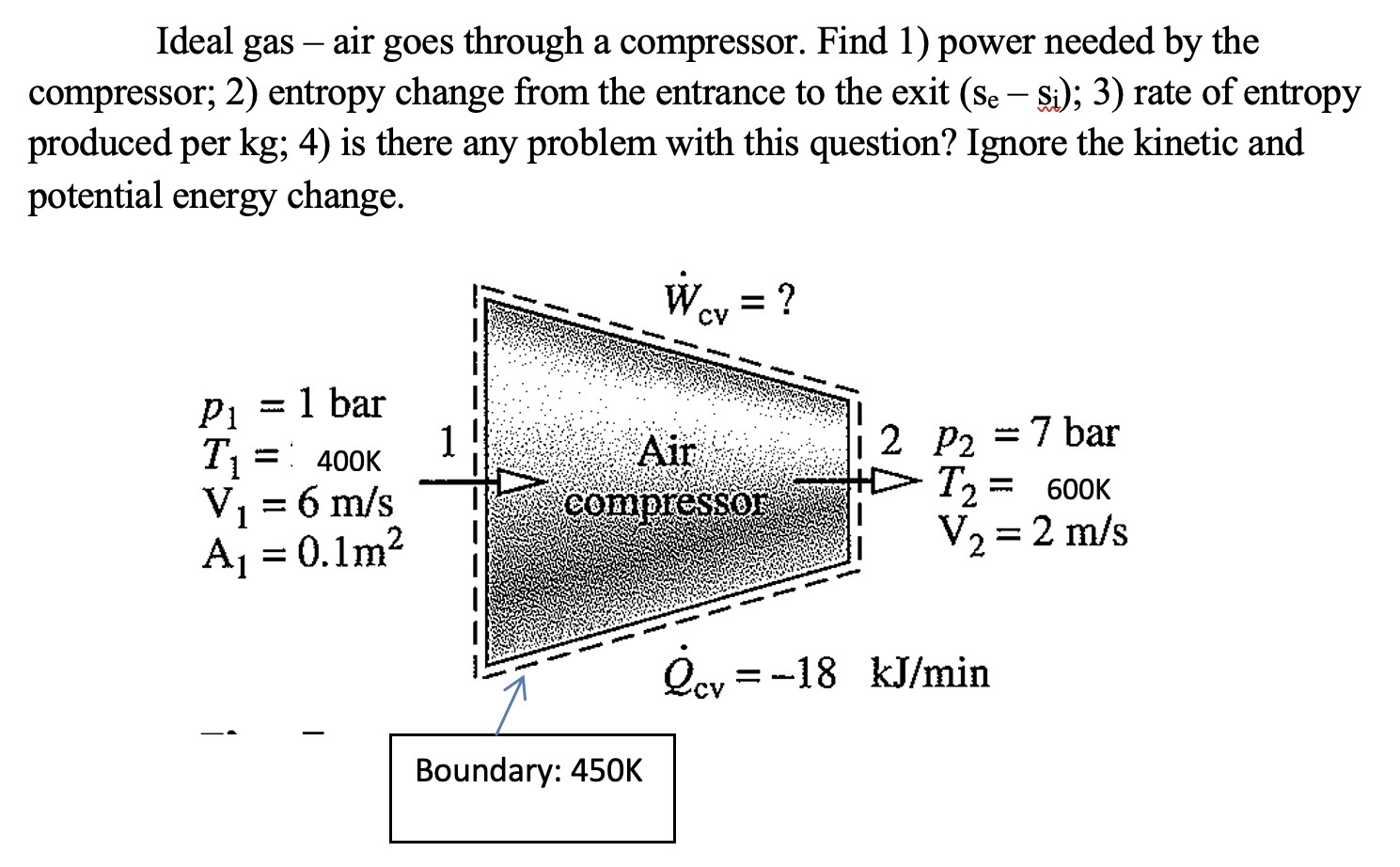 Solved Ideal gas - air goes through a compressor. Find 1) | Chegg.com