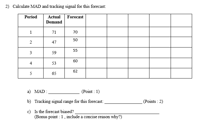 Solved Calculate MAD and tracking signal for this forecast | Chegg.com