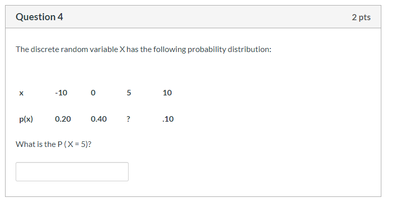 Solved Question 4 2 pts The discrete random variable X has | Chegg.com