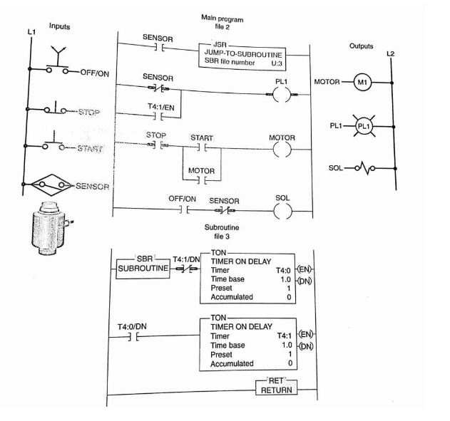 oh3-room-temperature-setpoint-and-demand-button-together-in-main-ui