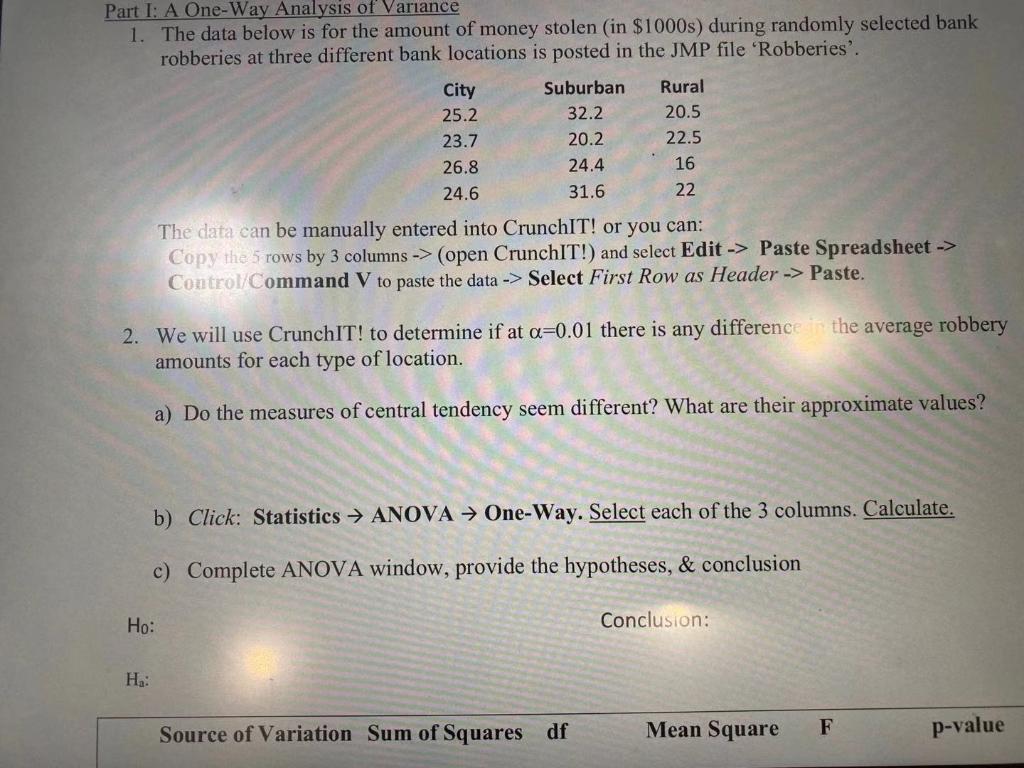 Solved Part I: A One-Way Analysis Of Variance 1. The Data | Chegg.com