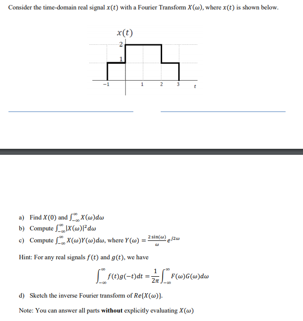 Solved Consider The Time Domain Real Signal X T With A F Chegg Com